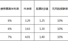 66微考(66微考怎么看答案)