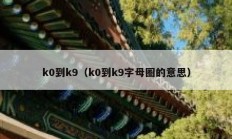 k0到k9（k0到k9字母圈的意思）