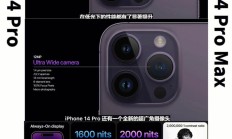 苹果发布iPhone14系列图片