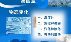 雪的物态变化(雪的物态变化过程)