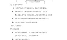 学校防汛应急预案(学校防汛应急预案2022)